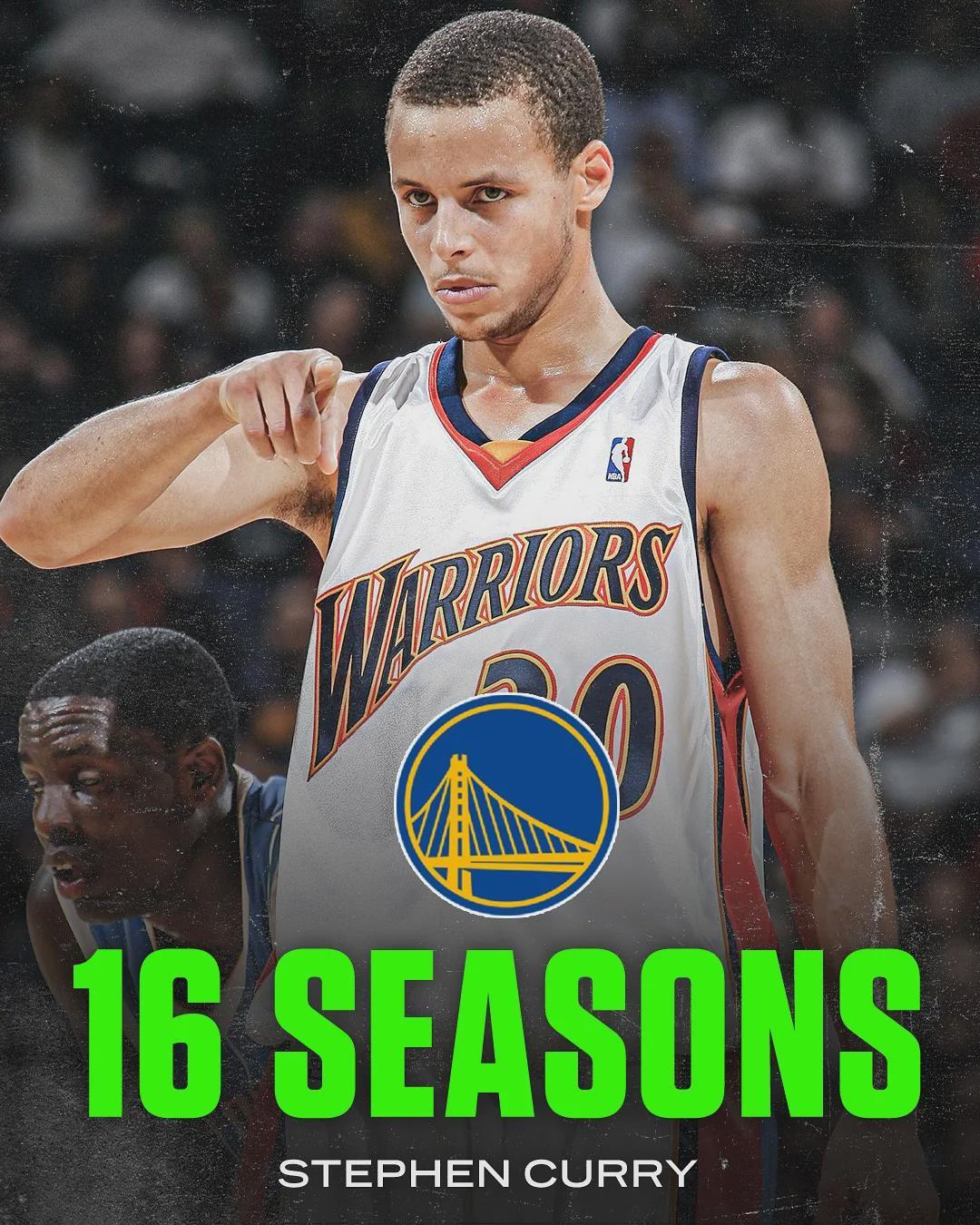 2025年休赛季目前一人一城最久的球星,库里排名第一