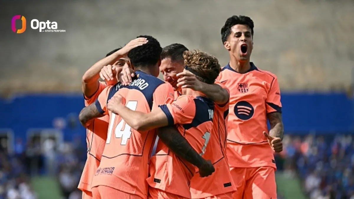 必赢-巴萨替补本季打入17球冠绝西甲，五大联赛仅次于拜仁的18球